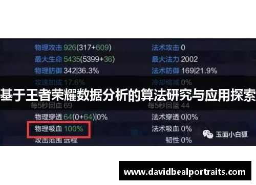 基于王者荣耀数据分析的算法研究与应用探索